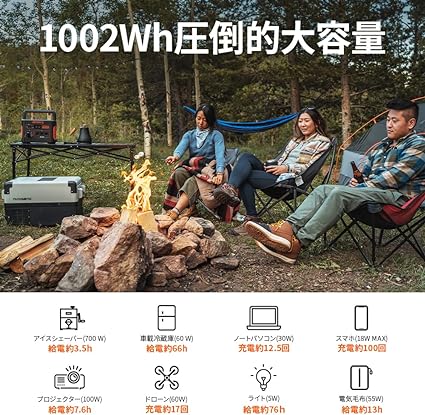 Jackery_ポータブル電源 1000_商品説明画像_03